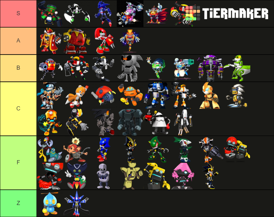 Sonic Robot Tier List Rankings) TierMaker