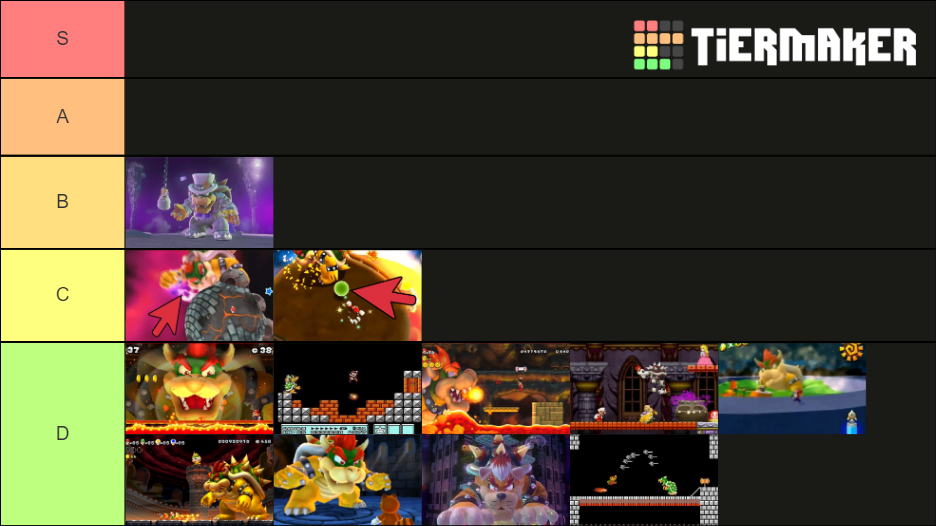 Bowser Matchup Chart Ssbu