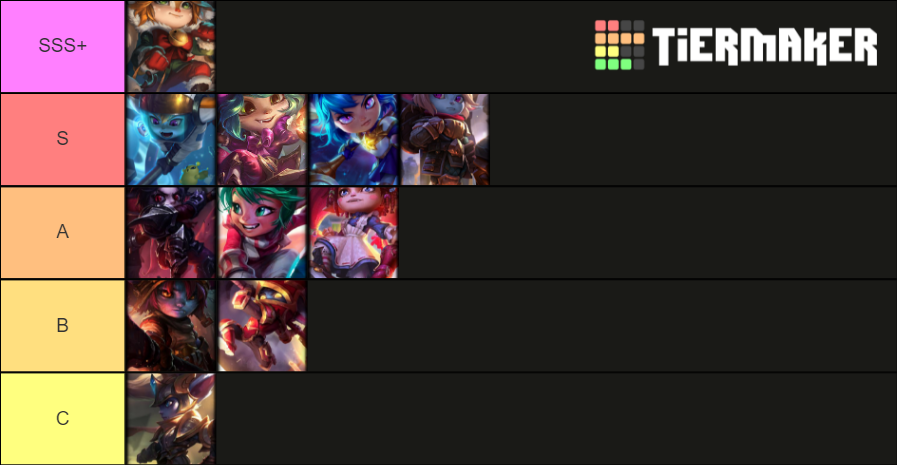 Poppy Skins Tierlist 2021 Tier List (Community Rankings) - TierMaker