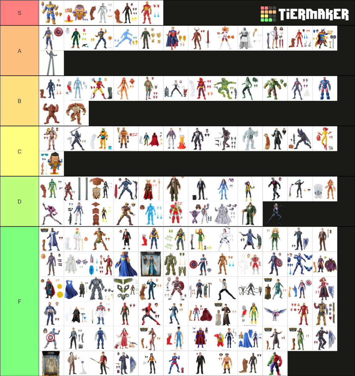 Marvel legends 2021 Tier List Rankings) TierMaker