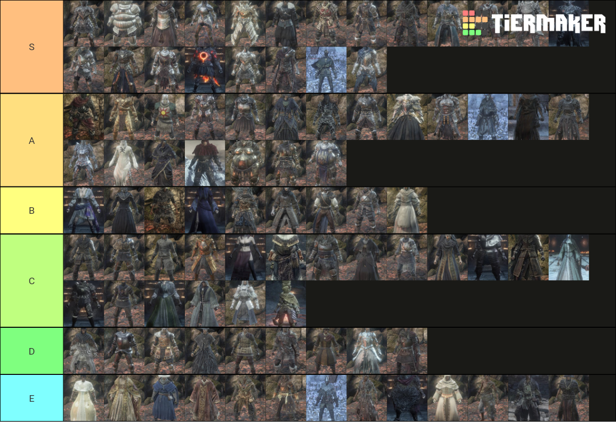 Every armor set from Dark souls 3 ranked Tier List Rankings