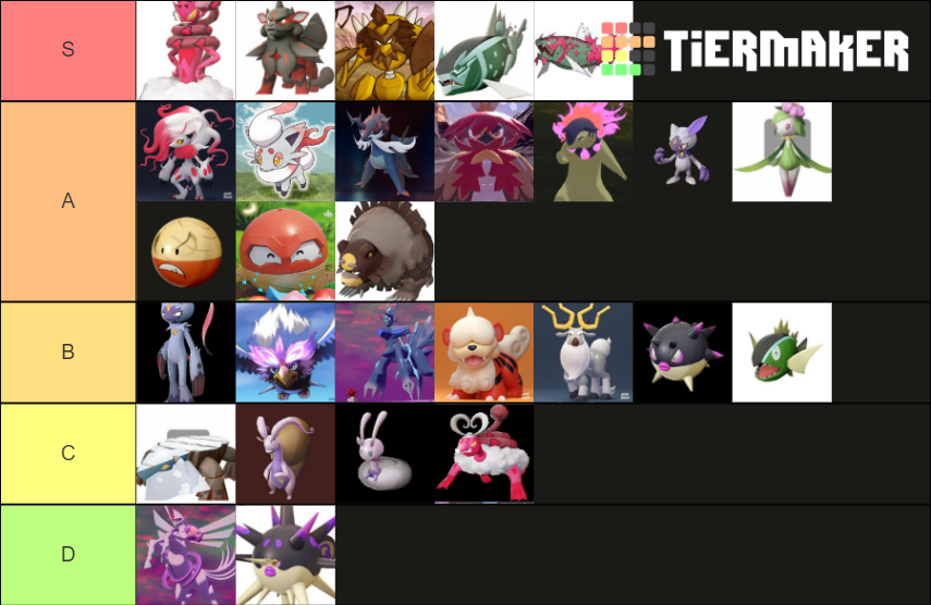 [SPOILERS] New Hisui Pokemon Legends Arceus Forms Tier List (Community ...