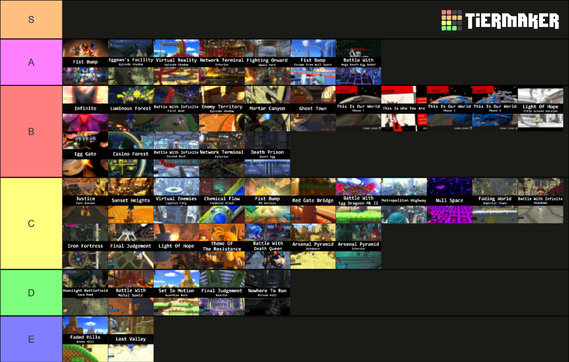 Sonic Forces OST Tier List (Community Rankings) - TierMaker