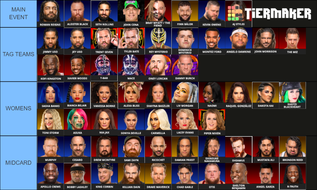 Wwe 2024 Roster Tier List Lydia Timmie