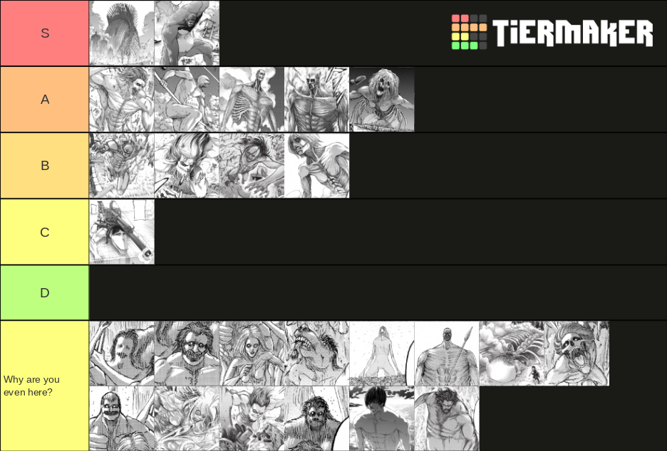 Attack On Titan The Nine Titans Tier List (Community Rankings) - TierMaker