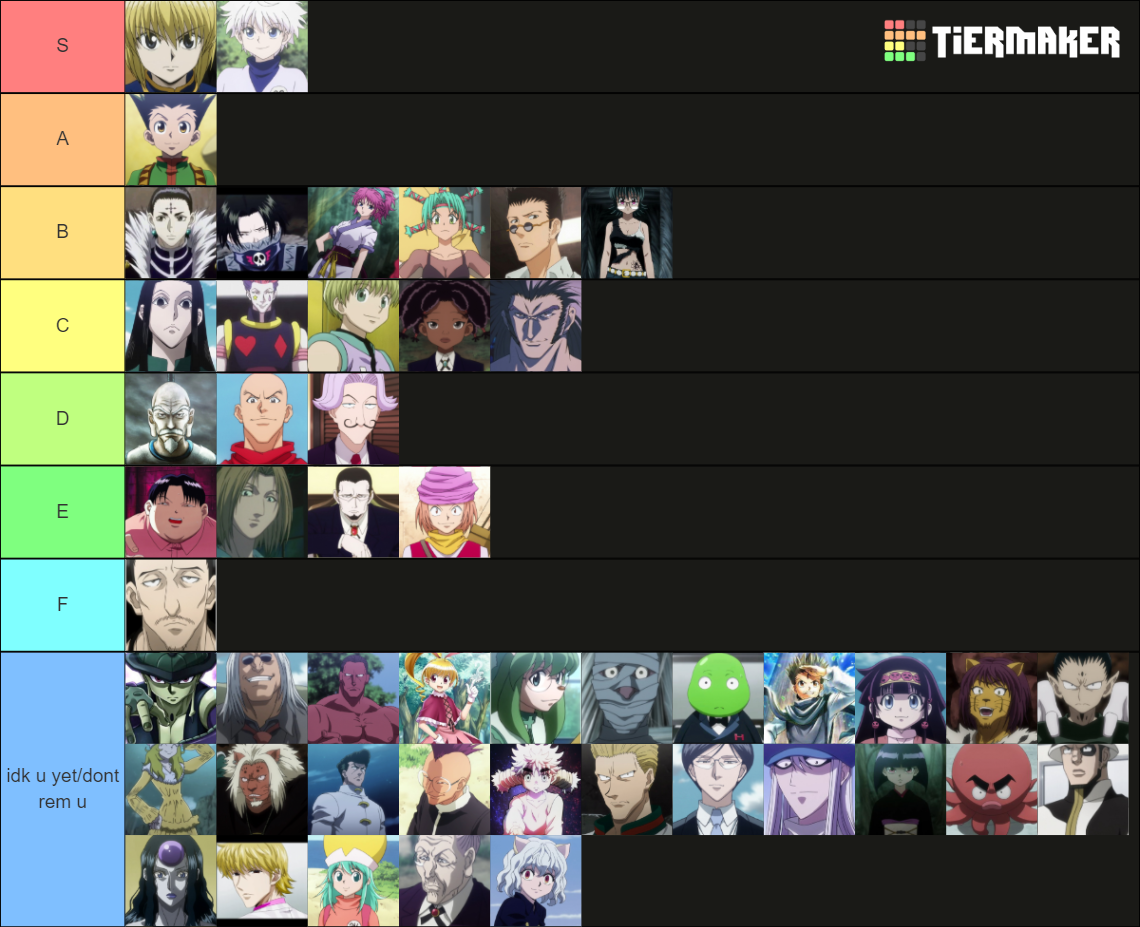 HxH Characters Tier List (Community Rankings) - TierMaker