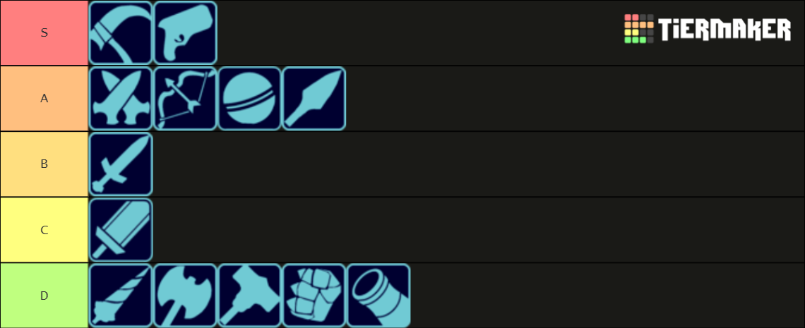 Brawlhalla All Weapons Tier List (Community Rankings) - TierMaker