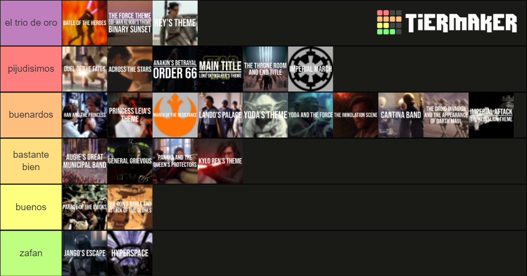 STAR WARS SONGS (SKYWALKER SAGA) Tier List Rankings) TierMaker