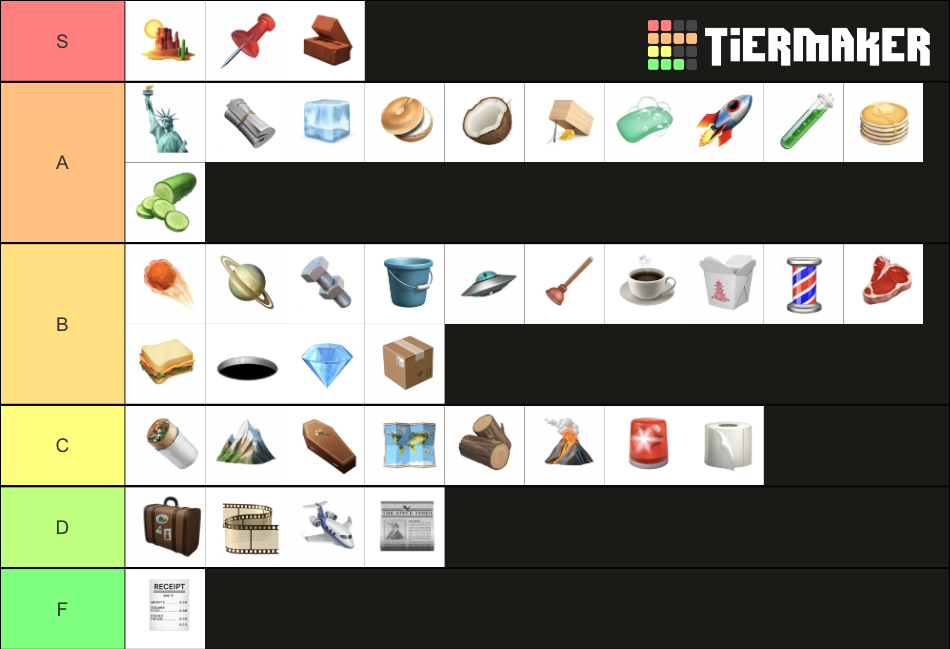 Greatest Emojis Ever Tier List Rankings) TierMaker