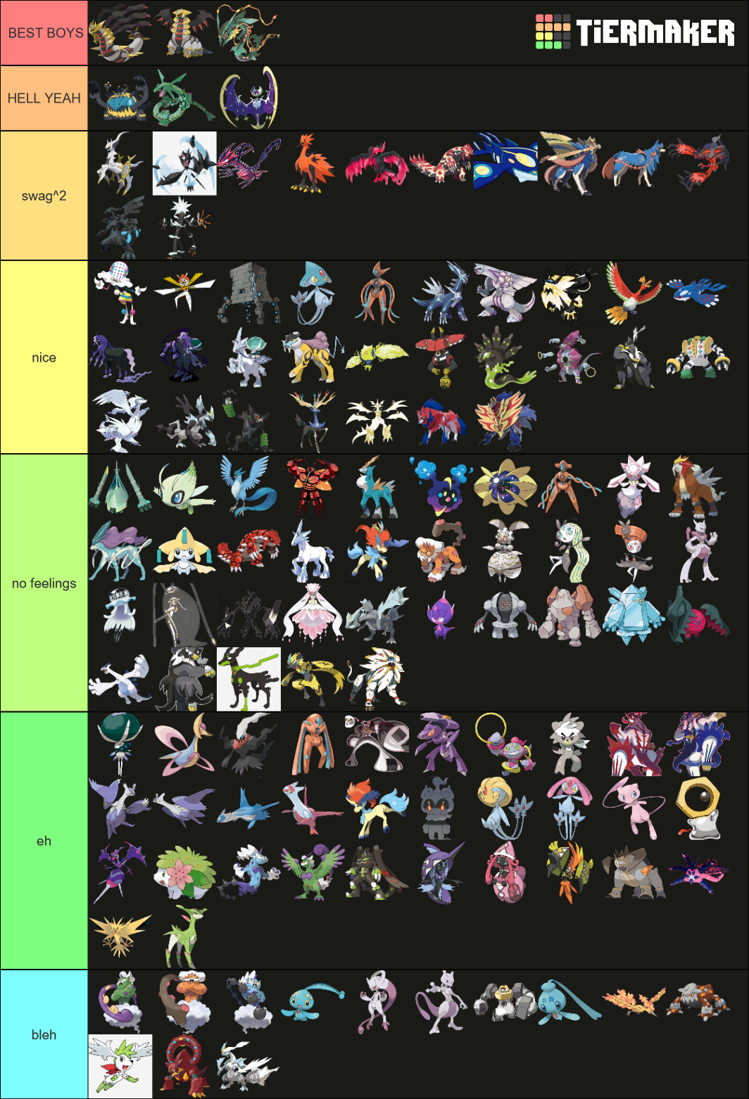 Pokemon Legendary And Mythical All Forms Tier List (Community Rankings ...