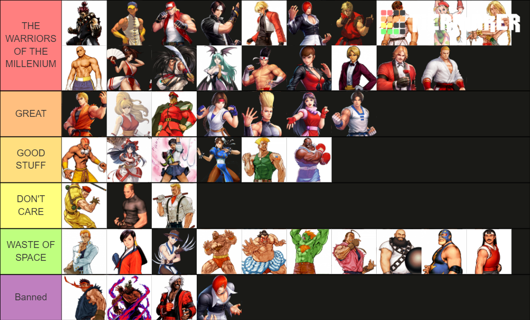 Capcom Vs SNK 2 Tier List Community Rankings TierMaker capcom-vs-snk-2-tier-list-community-rankings-tiermaker