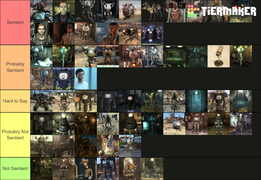 Robots in Fallout Ranked by Sentience Tier List Rankings