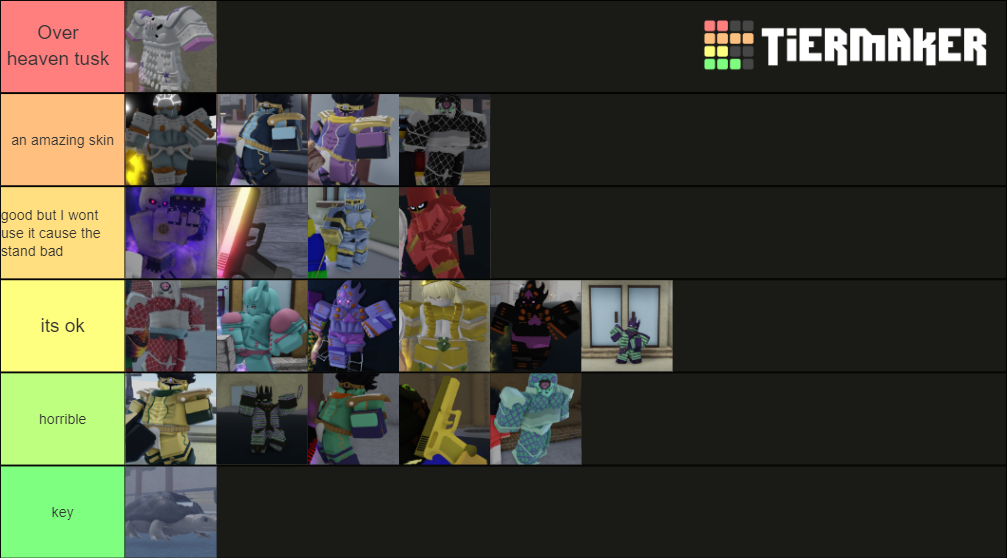 YBA skins Tier List (Community Rankings) - TierMaker