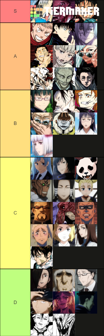 Best Jujutsu Kaisen Characters Tier List (Community Rankings) - TierMaker