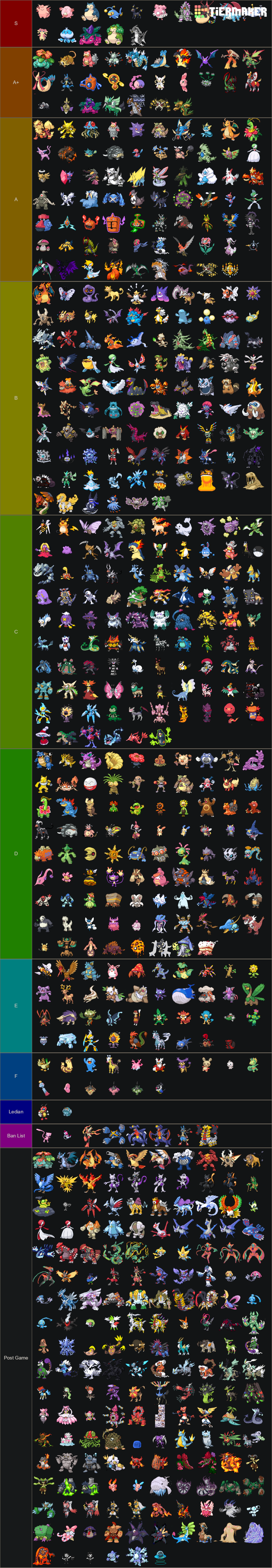 Pokemon Games Tier List (Community Rankings) - TierMaker