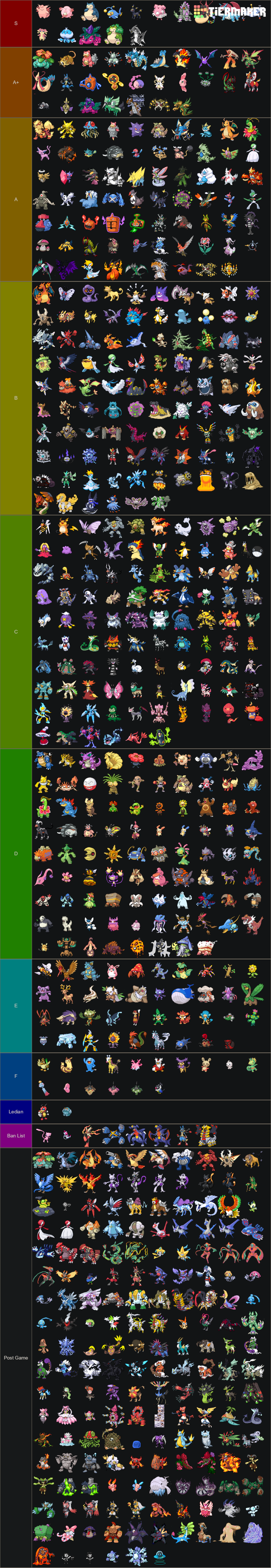 Tier List  Pokémon Amino