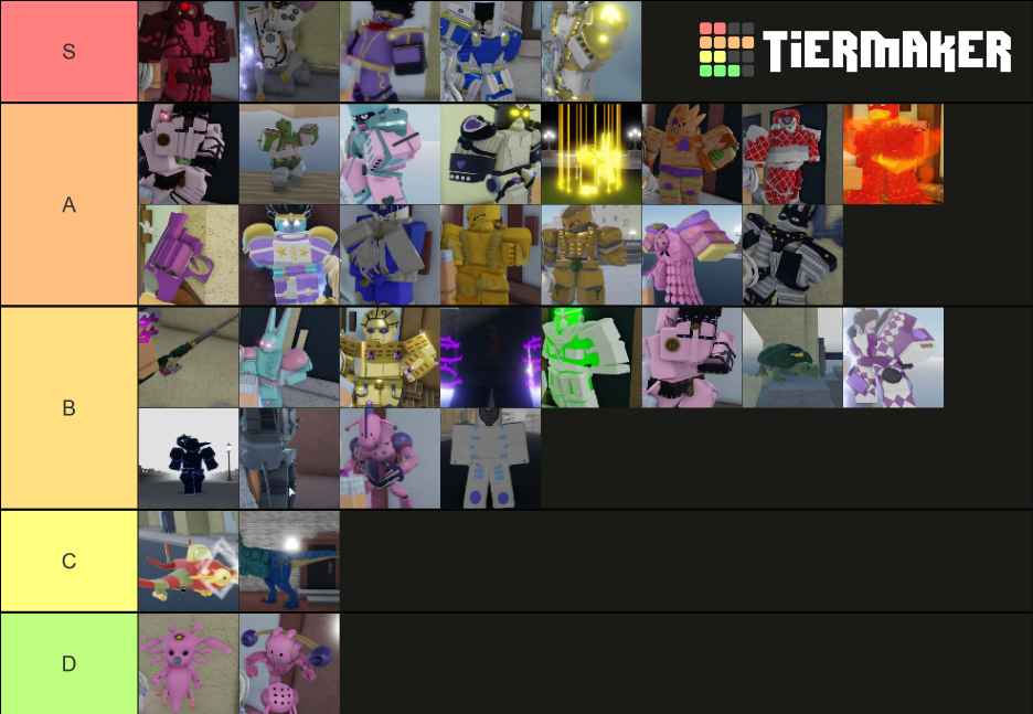 Yba Boxing Stands Tier List (community Rankings) - Tiermaker