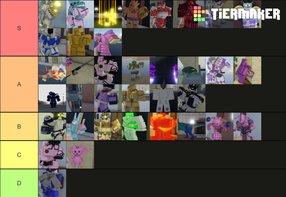 YBA SBR Stands Tier List (Community Rankings) - TierMaker