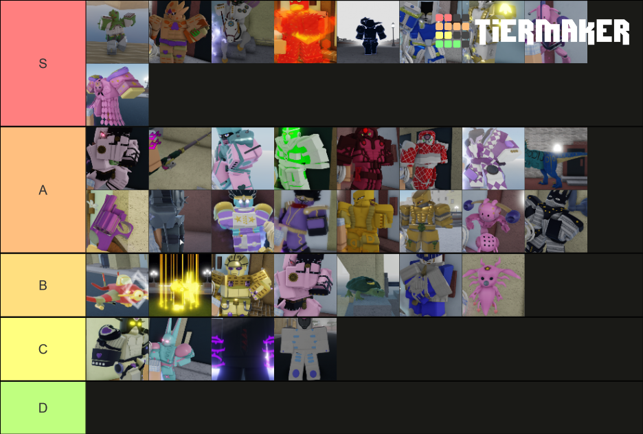 YBA Spin Stands Tier List (Community Rankings) - TierMaker