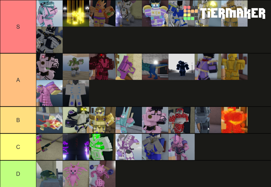 YBA Tierlist Farming stands Tier List (Community Rankings) - TierMaker