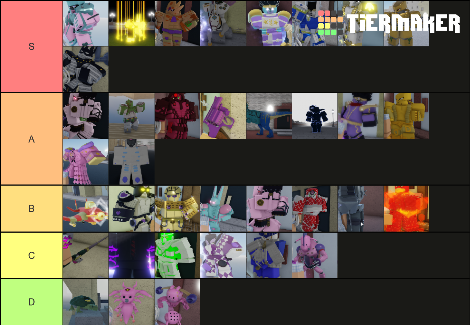 YBA Tierlist Farming stands Tier List Rankings) TierMaker