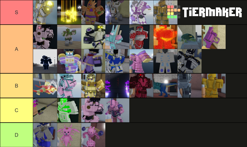 YBA Vampire Stands Tier List Rankings) TierMaker