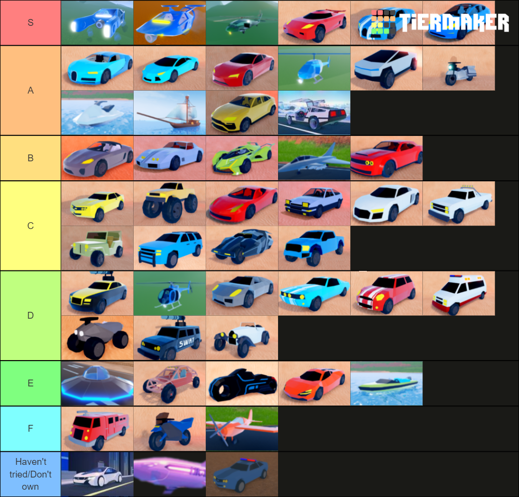 Roblox Jailbreak Vehicles (December 2020) Tier List (Community Rankings ...