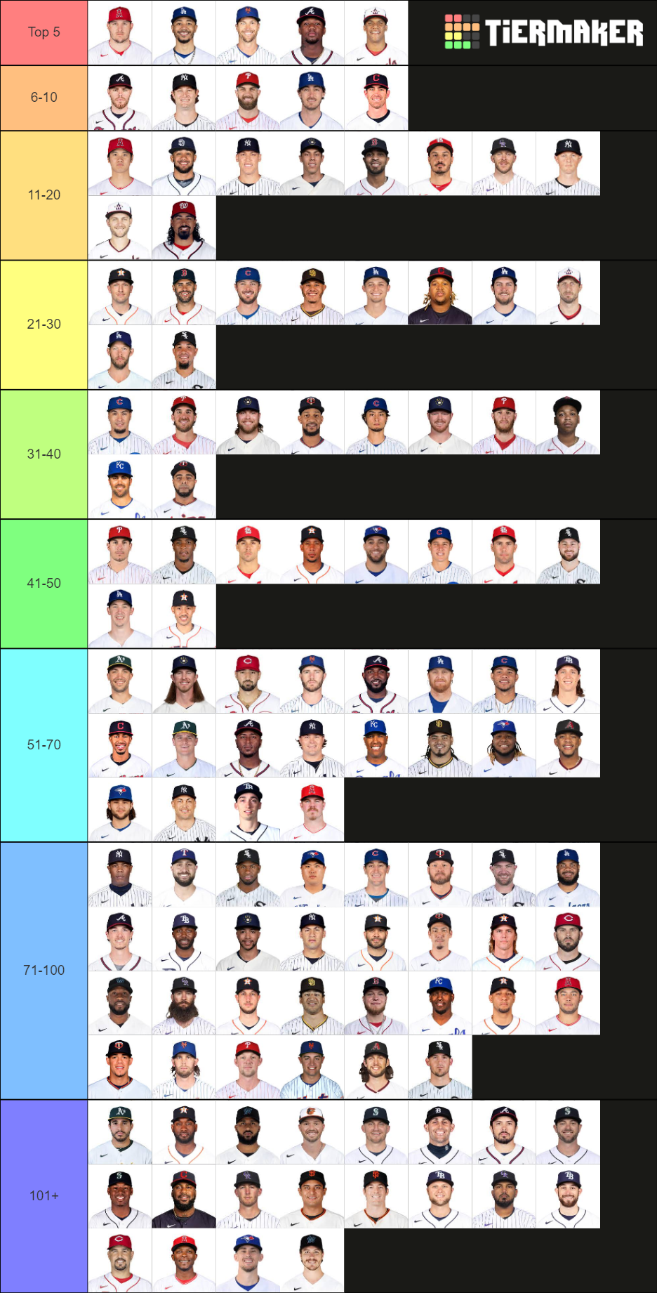 2021-top-100-mlb-players-in-order-tier-list-community-rankings-tiermaker