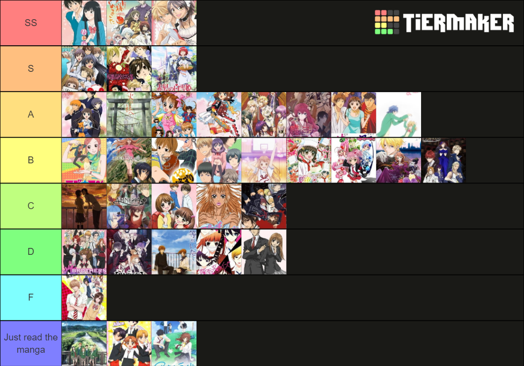 Shoujo-anime Tier List (Community Rankings) - TierMaker