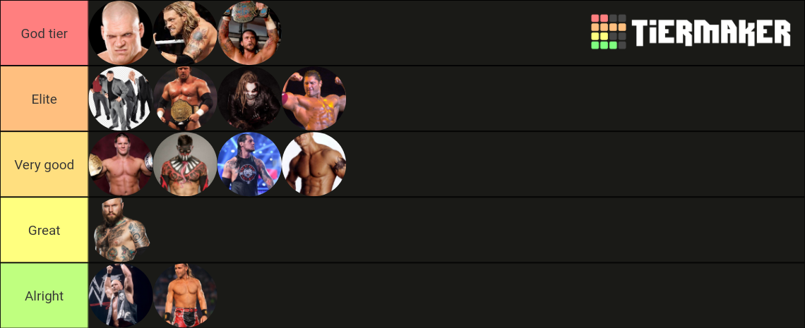 Entrance Themes Ygffgc Tier List (Community Rankings)   TierMaker