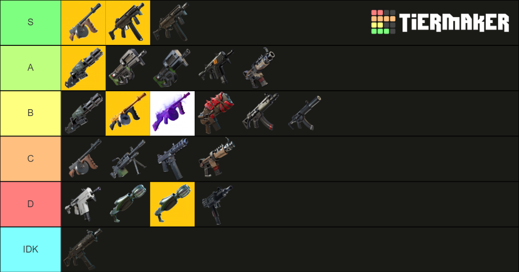Fortnite Spray Meta (Updated 2022) Tier List (Community Rankings ...