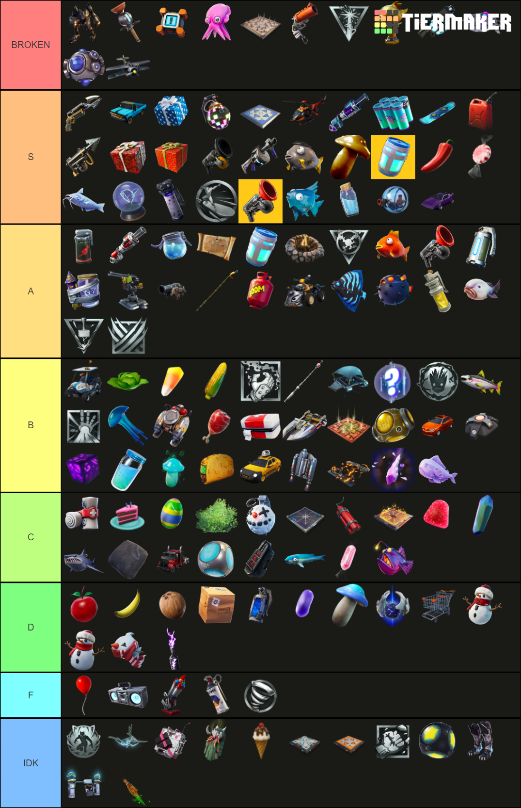 Fortnite Utility Items Tier List Rankings) TierMaker