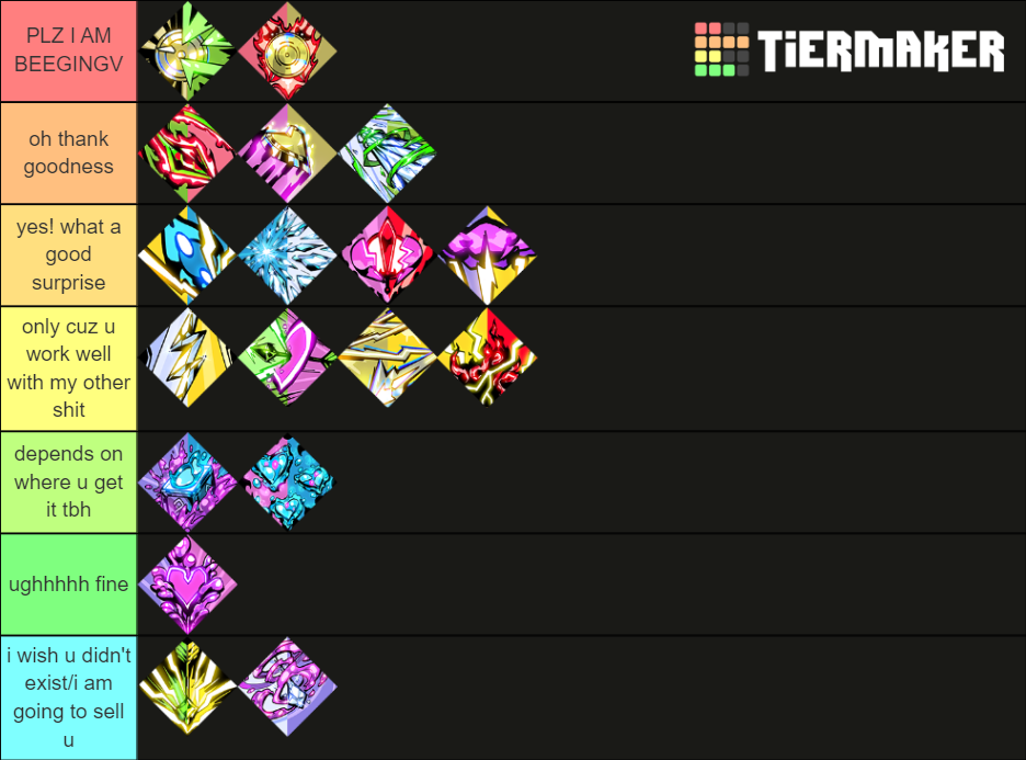 hades-duo-boons-tier-list-community-rankings-tiermaker