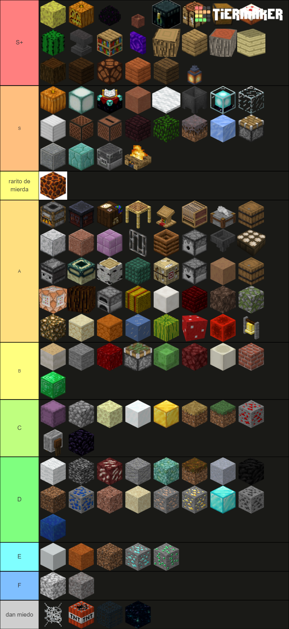 ALL Minecraft Blocks (almost) Tier List (Community Rankings) - TierMaker