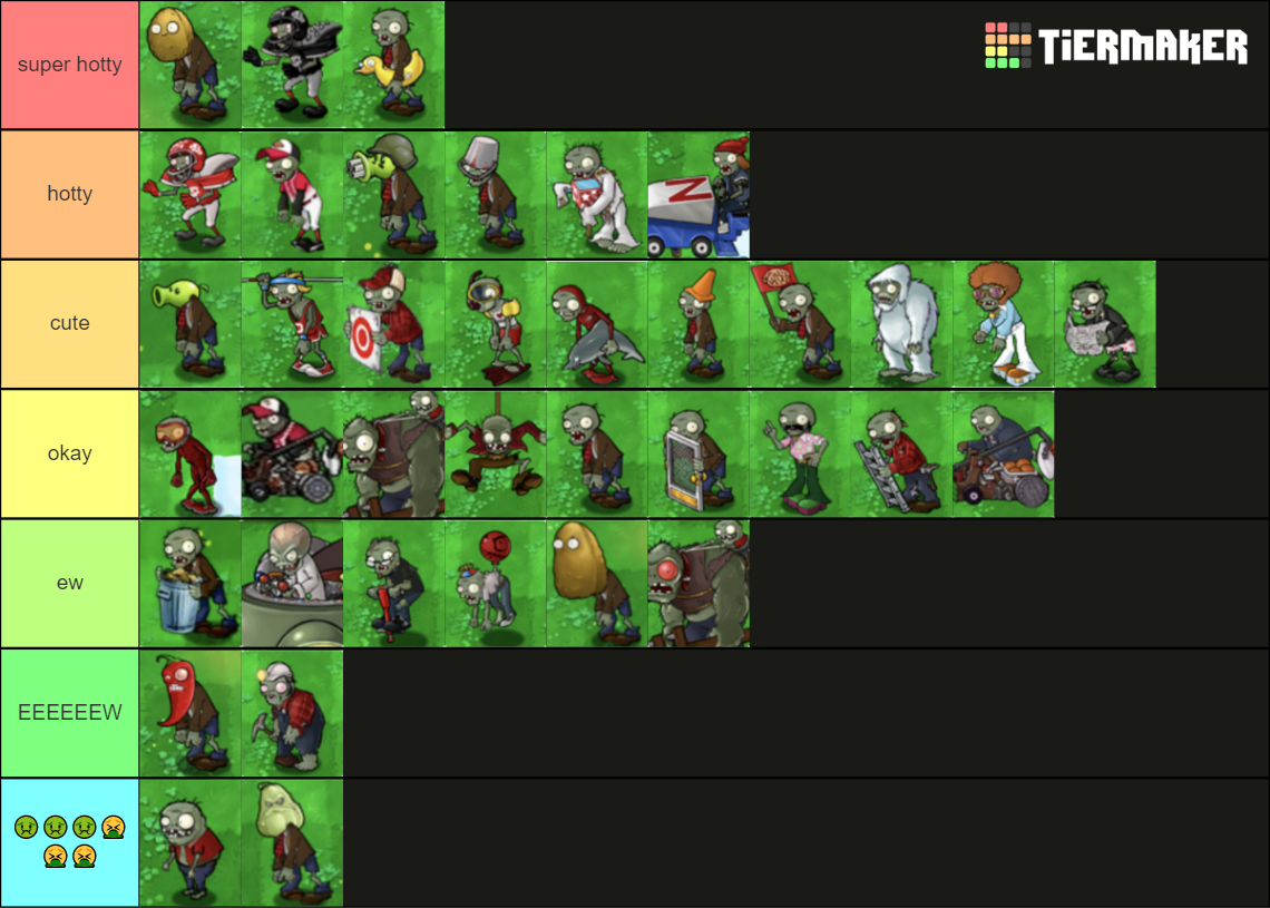 All PvZ 1 Zombies by difficulty Tier List (Community Rankings) - TierMaker