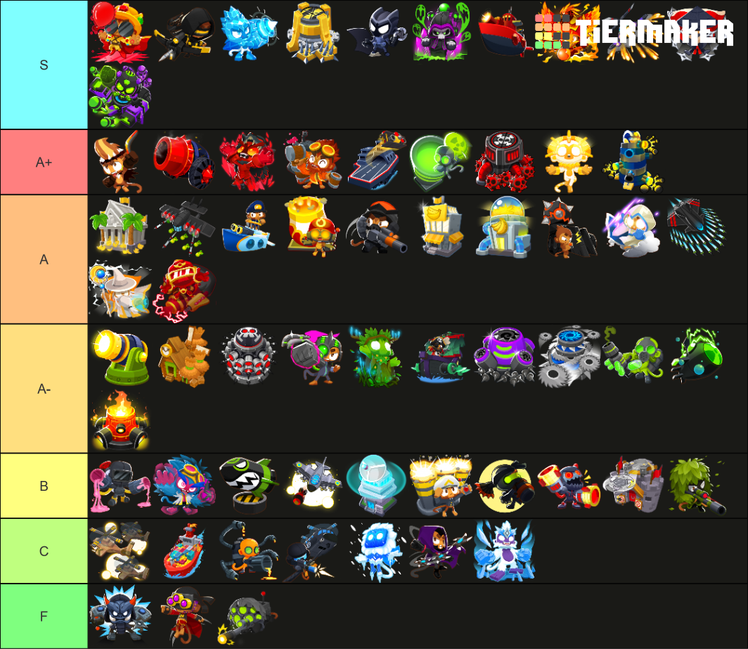 BTD 6 T5 Towers By KK Gaming Tier List (Community Rankings) - TierMaker