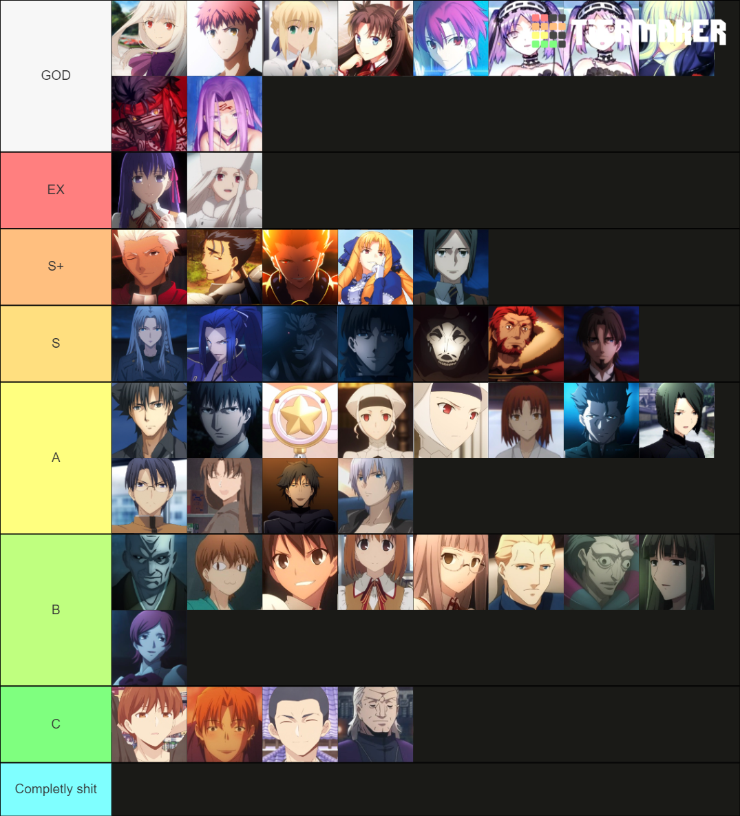 Fate Characters Tier List Rankings) TierMaker