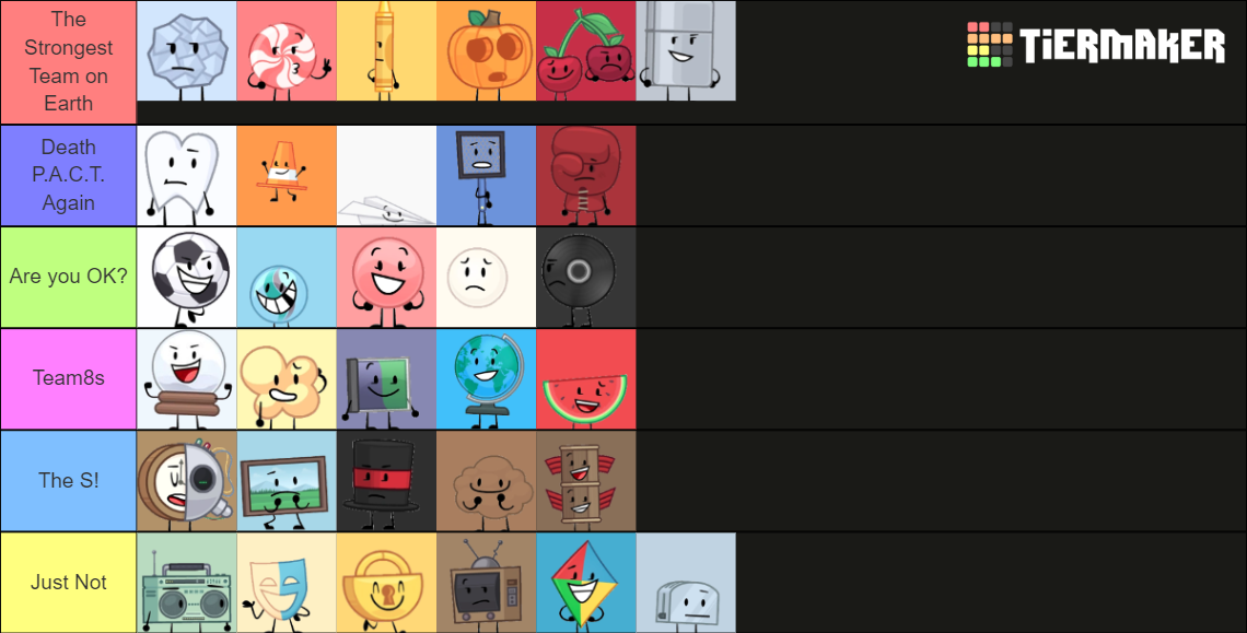 Object Overload Tier List (Community Rankings) - TierMaker