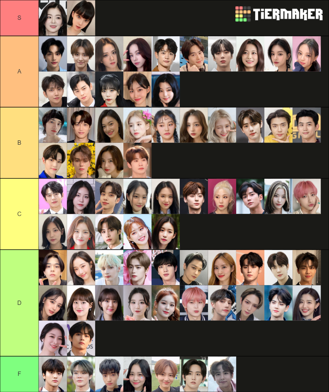 Kpop Idol Visual Ranking Tier List Community Rankings Tiermaker