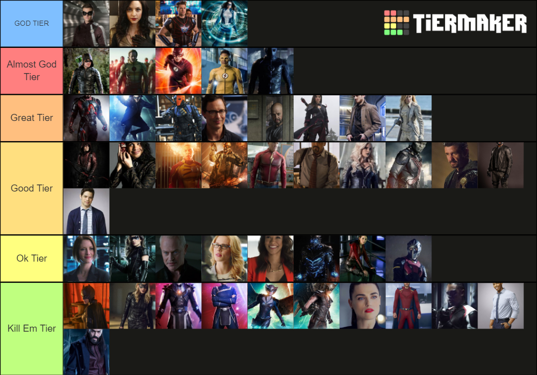 Arrowverse Character Tier List (Community Rankings) - TierMaker