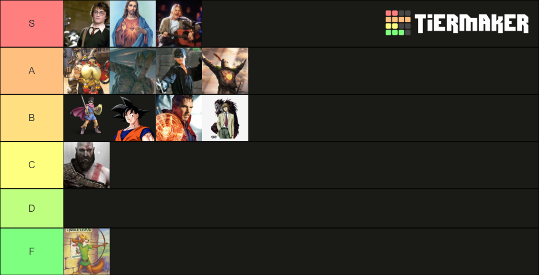 DnD 5e Class Rankings Tier List Rankings) TierMaker