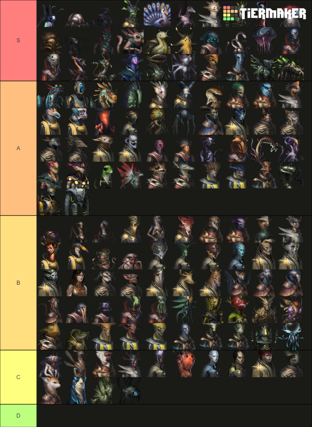 Stellaris Species Portraits Tier List (Community Rankings) - TierMaker