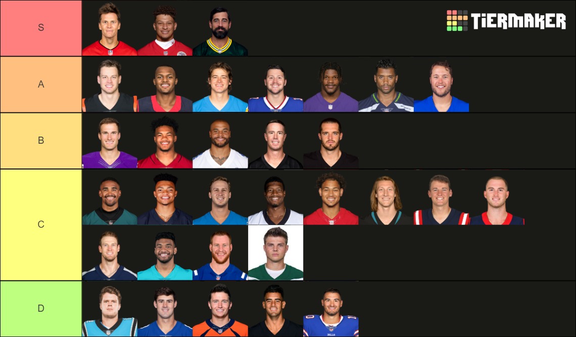 Nfl Quarterbacks Opion Tier List Community Rankings Tiermaker Hot Sex Picture