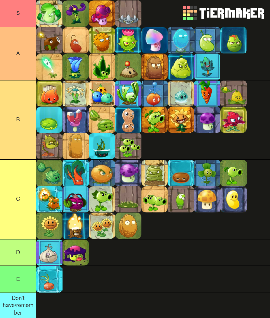 PvZ Free Plants Tier List (Community Rankings) - TierMaker