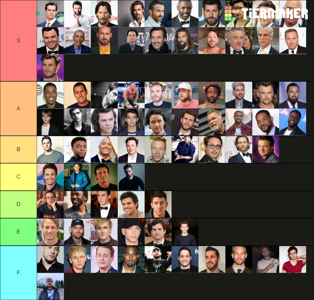 Hottest Male Actors Tier List (Community Rankings) - TierMaker