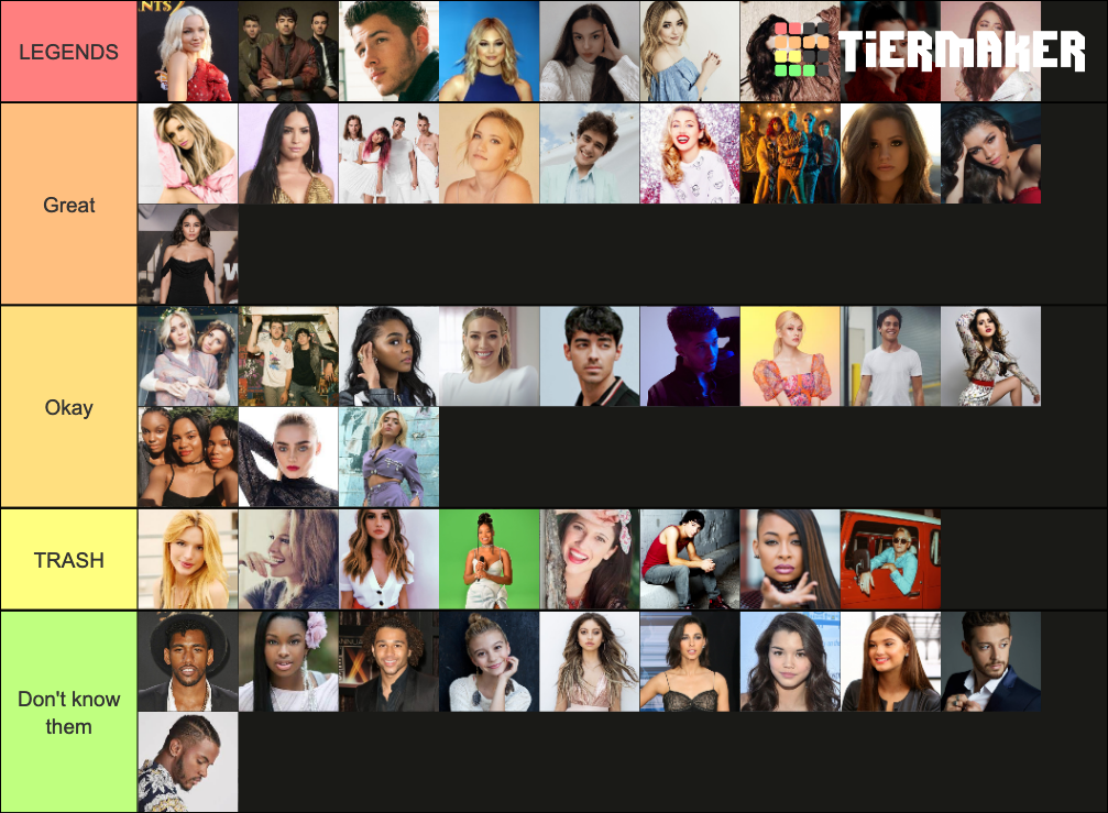 Disney Channel Stars Singers Tier List (Community Rankings) - TierMaker