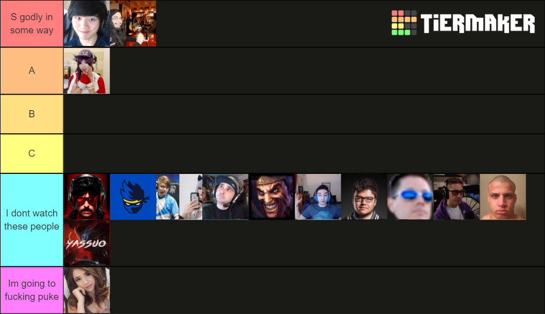 Twitch Streamers Tier List Rankings) TierMaker