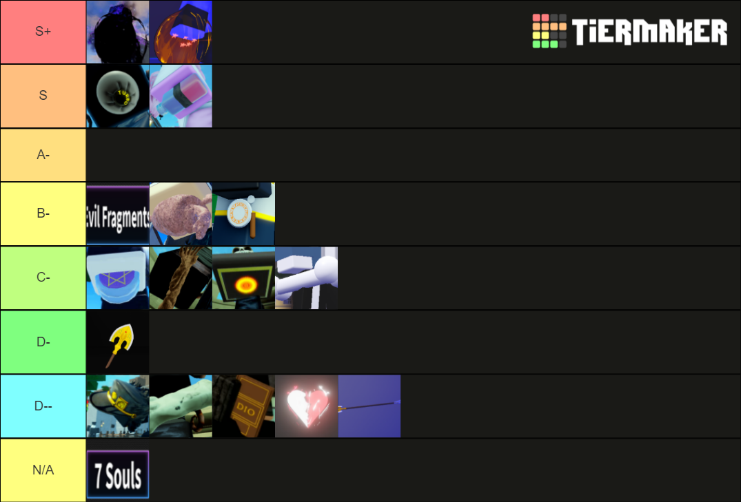 aut-demand-obtainable-items-tier-list-community-rankings-tiermaker