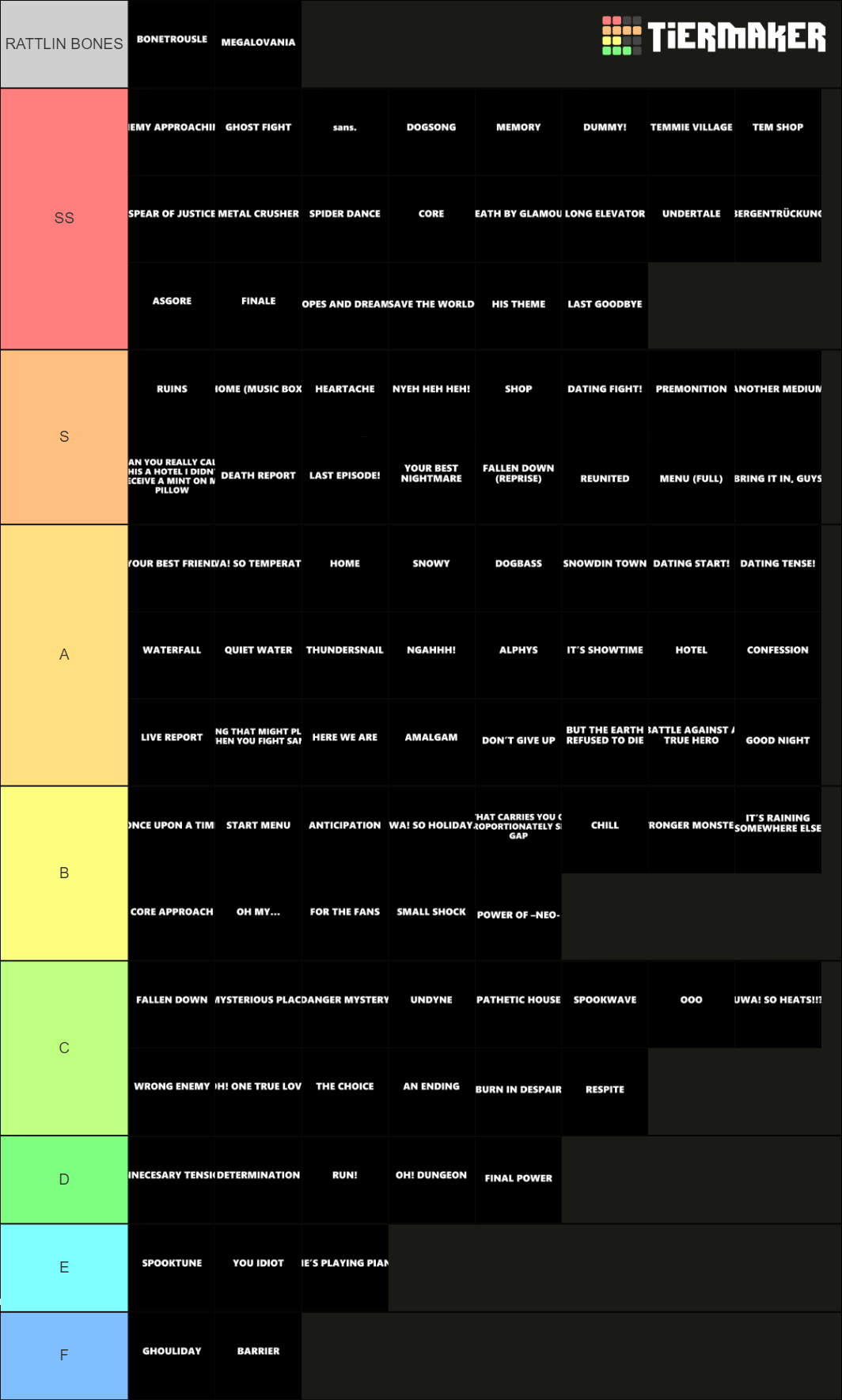 undertale boss ost tier list