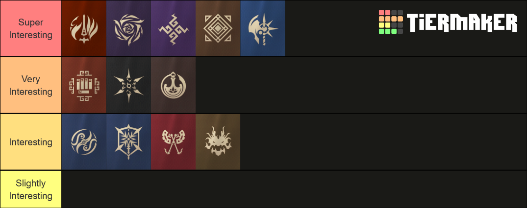 BDO Class Tier List (Community Rankings) - TierMaker